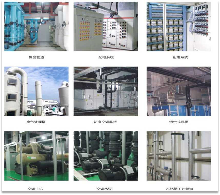 潔凈設備◆機房、配電、工藝管